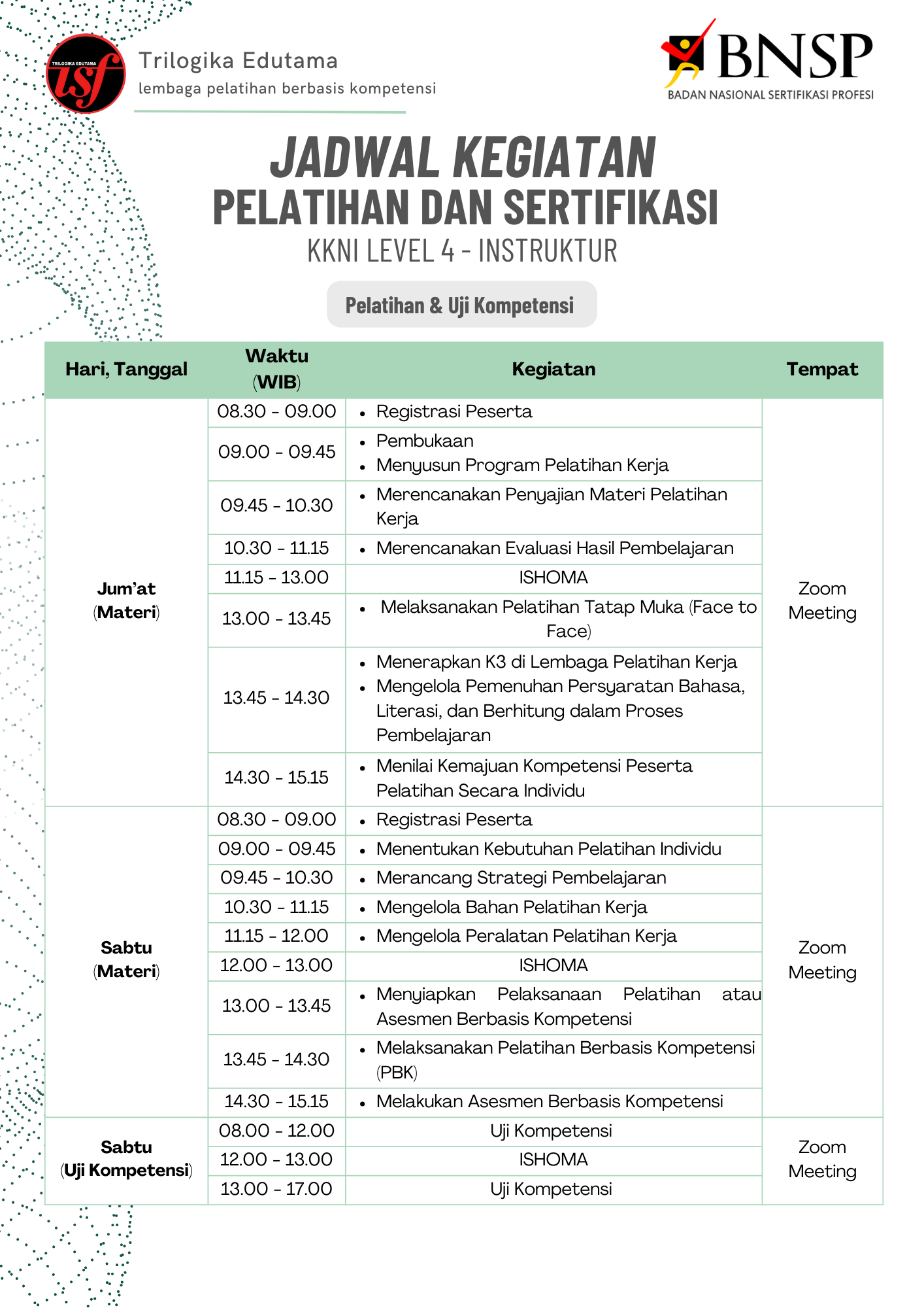 Rundown